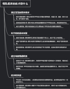 母乳喂养的优点是什么