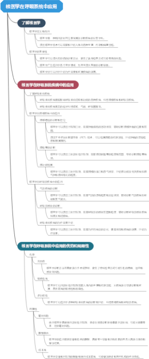 核医学在呼吸系统中应用