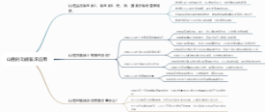 山楂的功能临床应用