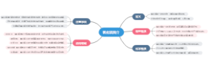 氧化镁简介