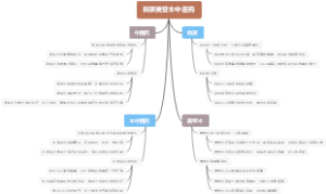 刺茶美登木中医药