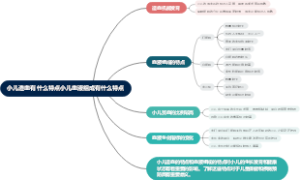 小儿造血有什么特点小儿血液组成有什么特点