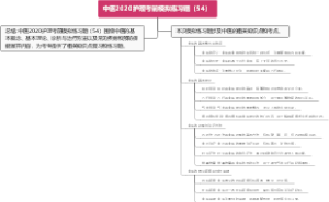 中医2020护理考前模拟练习题（54）