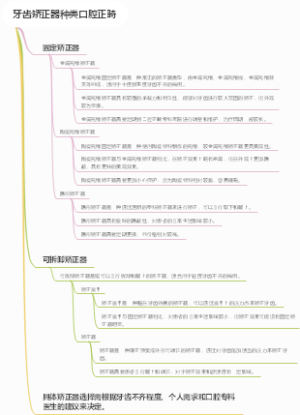 牙齿矫正器种类口腔正畸