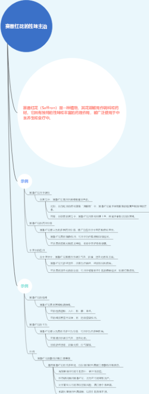 赛番红花的性味主治