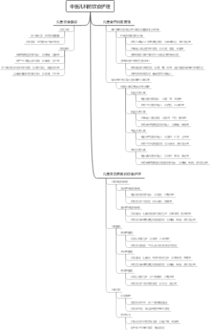 中医儿科的饮食护理
