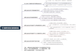 卡介苗接种成功的结核菌素反应