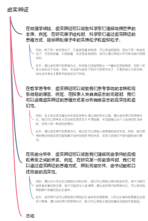 虚实辨证