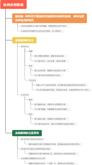 如何去除鞣质