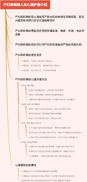 产妇抑郁病人的心理护理介绍
