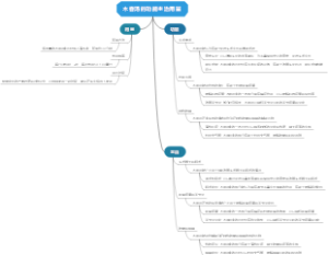 木香汤的功能主治用量