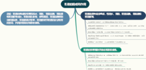 胃液的组成和作用