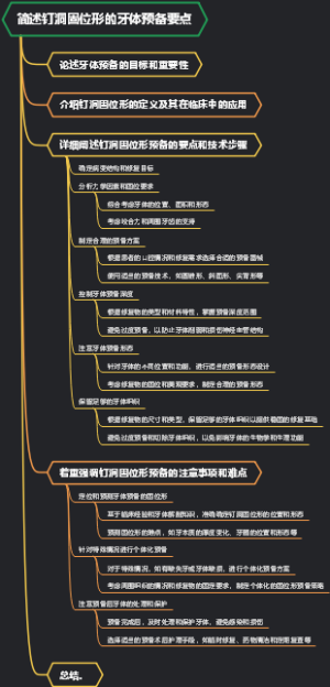 简述钉洞固位形的牙体预备要点