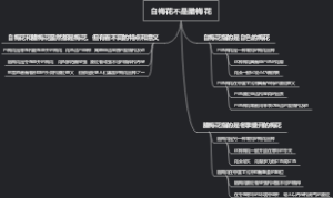 白梅花不是腊梅花