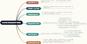 氧化钙使用的注意事项有哪些