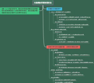 大肠癌的早期发现方法
