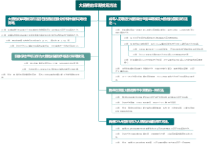 大肠癌的早期发现方法