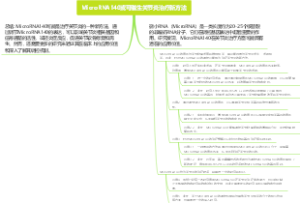 MicroRNA140或可催生关节炎治疗新方法