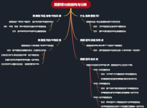 黄酮苷元的结构与分类