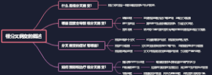 根分叉病变的概述