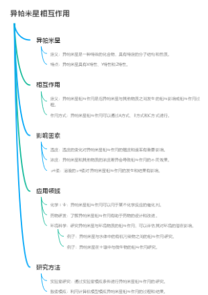 异帕米星相互作用