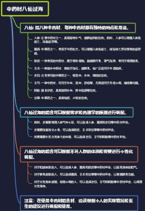 心理护理概念心理护理基本要素心理学理论