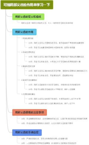 可摘局部义齿的作用来学习一下