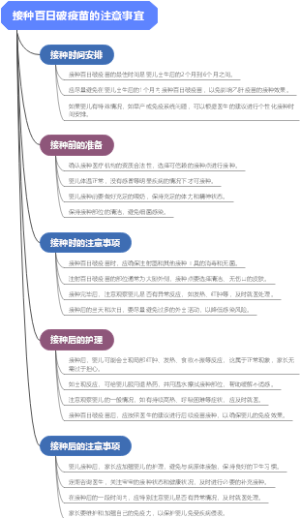 接种百日破疫苗的注意事宜