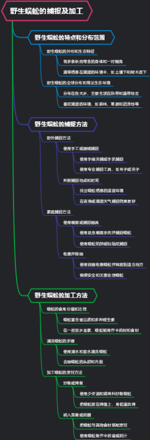 野生蜈蚣的捕捉及加工