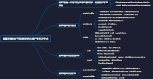留置胃管的护理注意事项总结护考常见考点