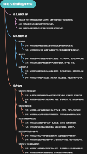 钟乳石的功能临床应用