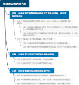 丝裂霉素的药理作用
