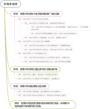 女菀中药材