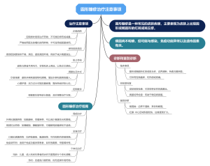 圆形糠疹治疗注意事项