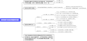 病毒性肝炎的诊断病原学诊断