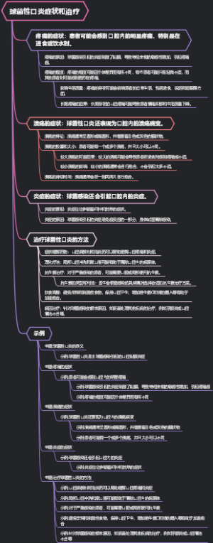 球菌性口炎症状和治疗