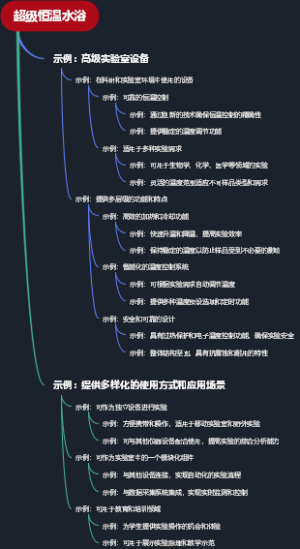超级恒温水浴