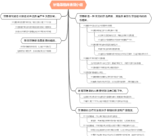 牙隐裂临床表现小结