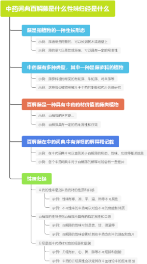 中药词典百解藤是什么性味归经是什么