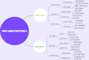 硬膜外及脑室引流的护理重点