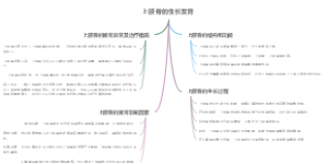 上颌骨的生长发育