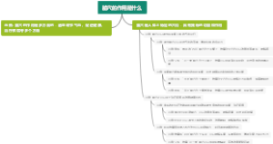 腧穴的作用是什么