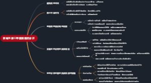京城五家三甲医院医药分开