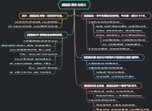 回回蒜原形态简介