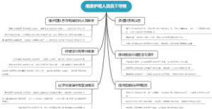 病房护理人员员工守则