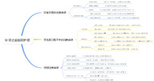 补牙之后如何护理