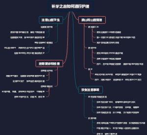 补牙之后如何进行护理