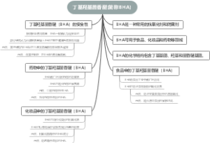 丁基羟基茴香醚(简称BHA)