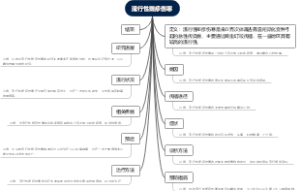 流行性斑疹伤寒