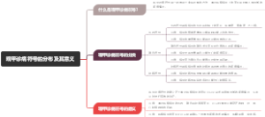 观甲诊病符号的分布及其意义